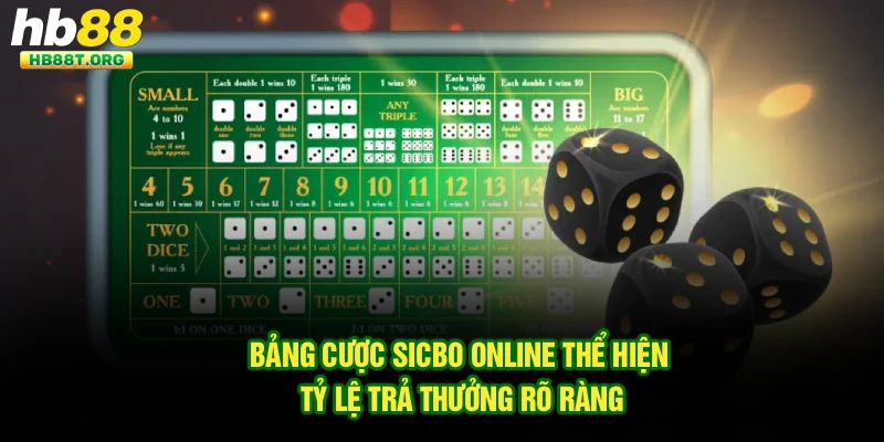 Bảng cược Sicbo online thể hiện tỷ lệ trả thưởng rõ ràng