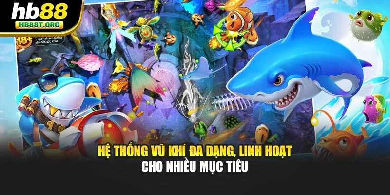 Hệ thống vũ khí đa dạng, linh hoạt cho nhiều mục tiêu