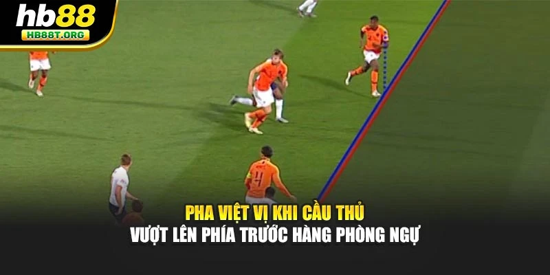 Pha việt vị khi cầu thủ vượt lên phía trước hàng phòng ngự