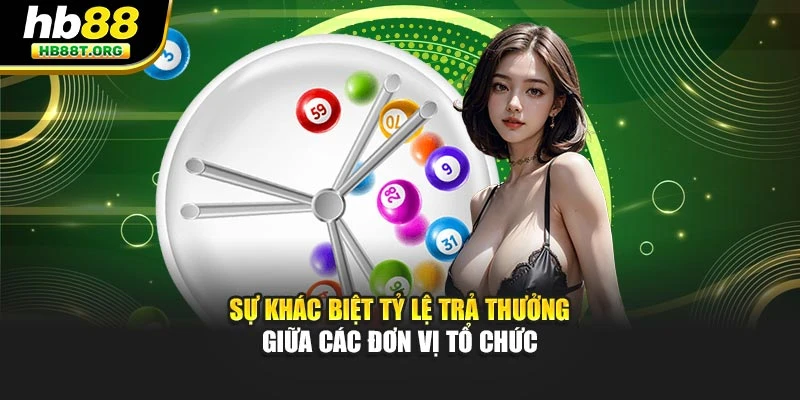 Sự khác biệt tỷ lệ trả thưởng giữa các đơn vị tổ chức