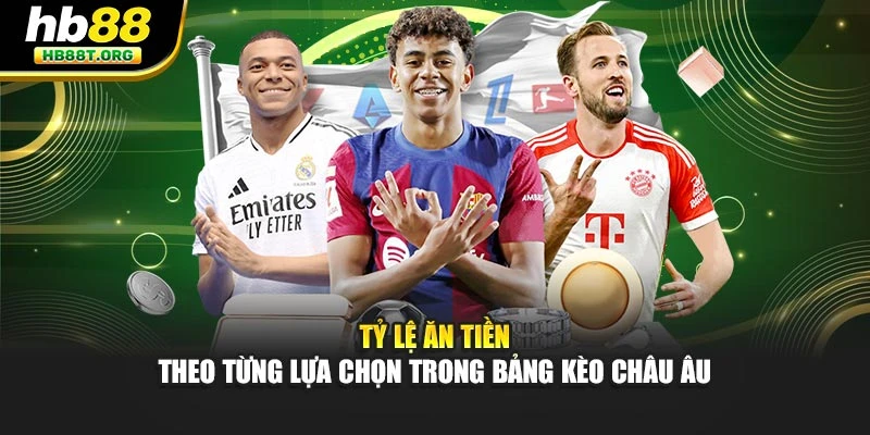 Tỷ lệ ăn tiền theo từng lựa chọn trong bảng kèo châu Âu